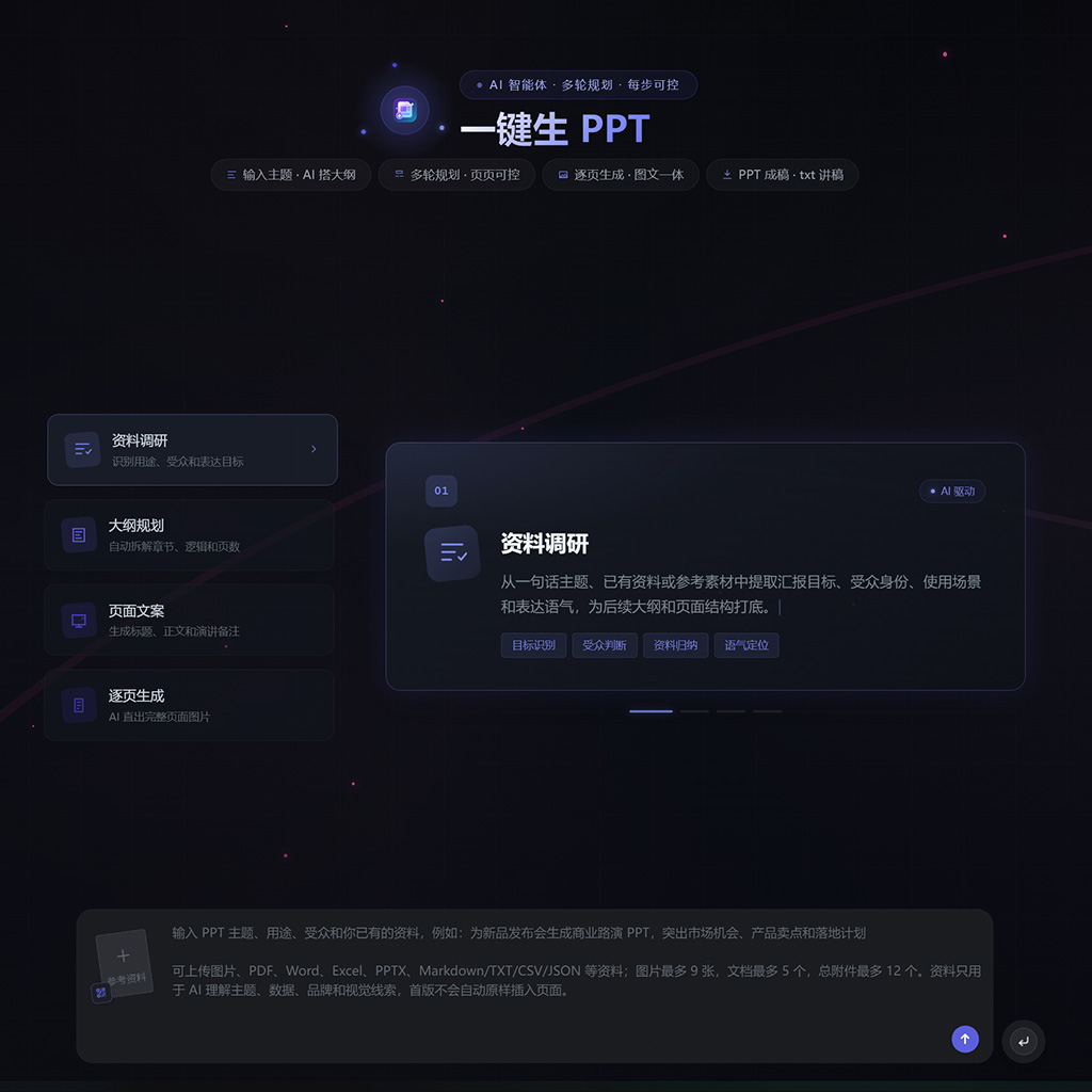 方版素材示例